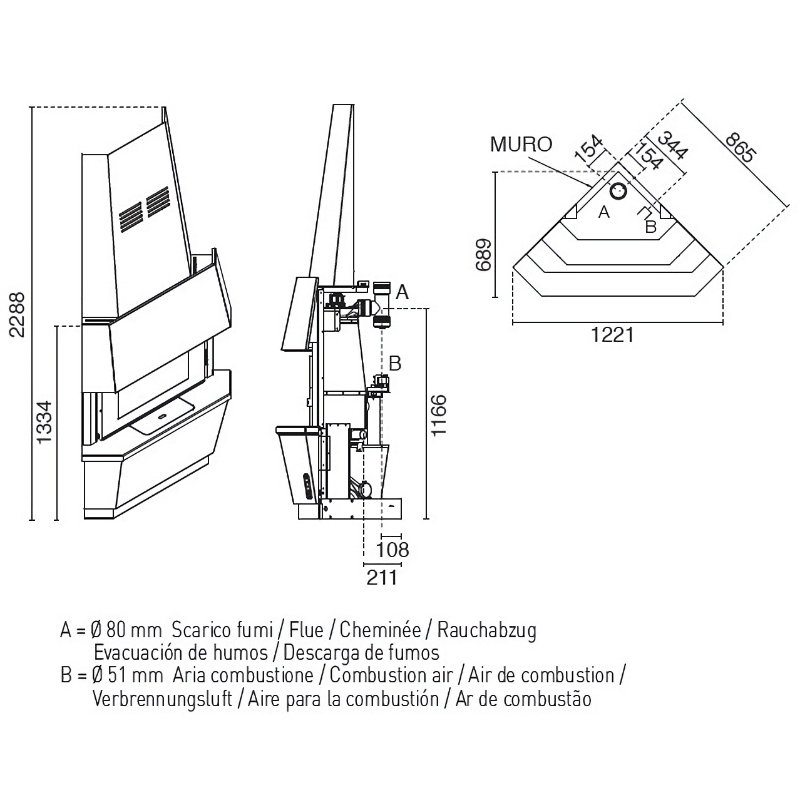 Eva Calòr Giotto - Afbeelding 2
