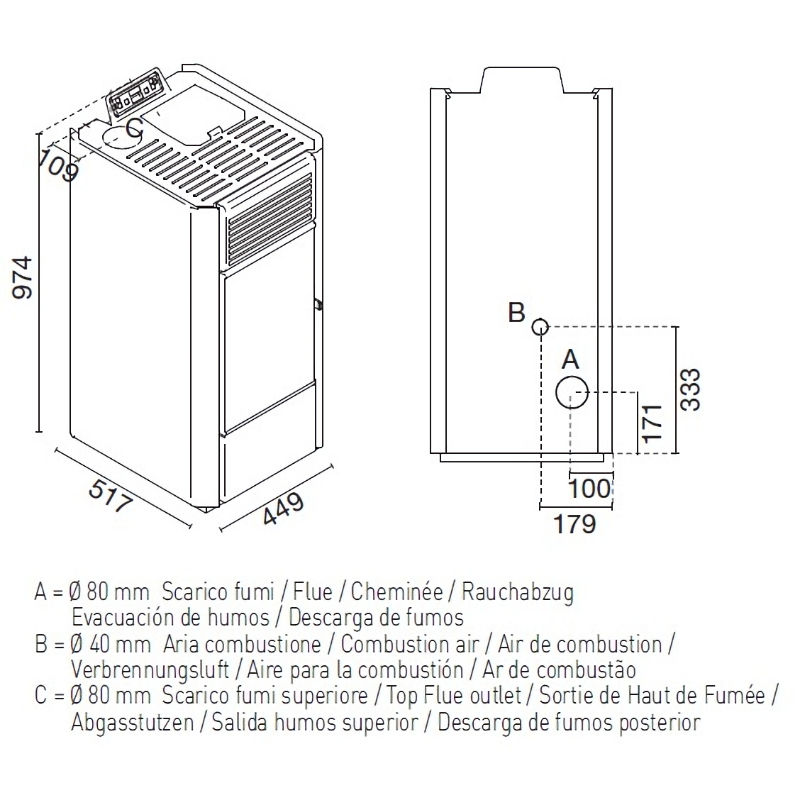 Eva Calòr Nora 6,5kW - Afbeelding 3