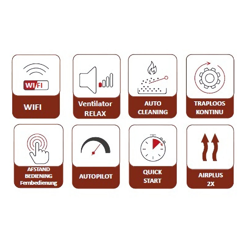 Nordic Fire - VIKTOR 12 AIRPLUS pelletkachel - Afbeelding 10