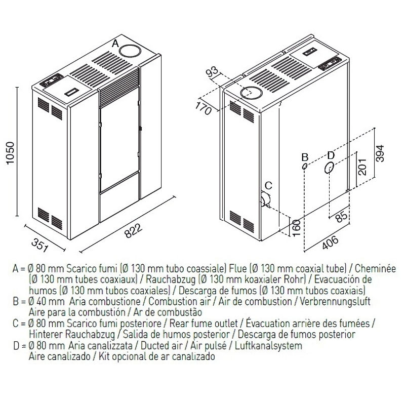 Eva Calòr Denise 10kW met kanalisatie - Afbeelding 6