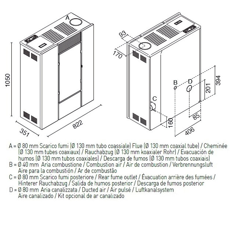 Eva Calòr Rachele 10kW met kanalisatie - Afbeelding 5