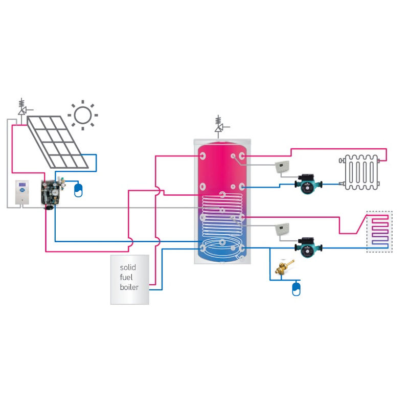 Buffervat voor woning verwarmen 300L met 1 warmtewisselaar - Afbeelding 2