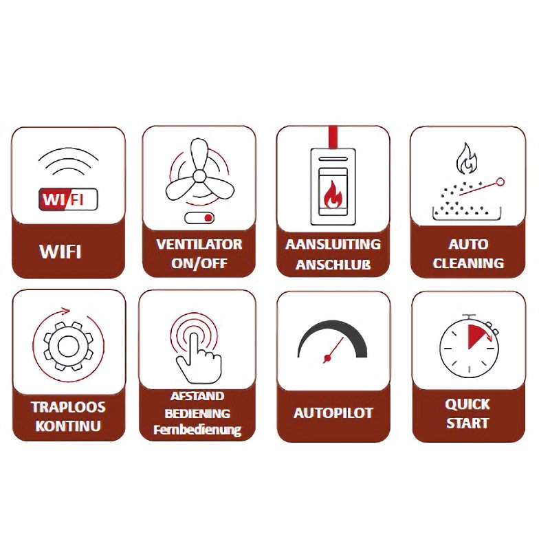 Nordic Fire - Rocco 10kW pelletkachel zwart - Afbeelding 8