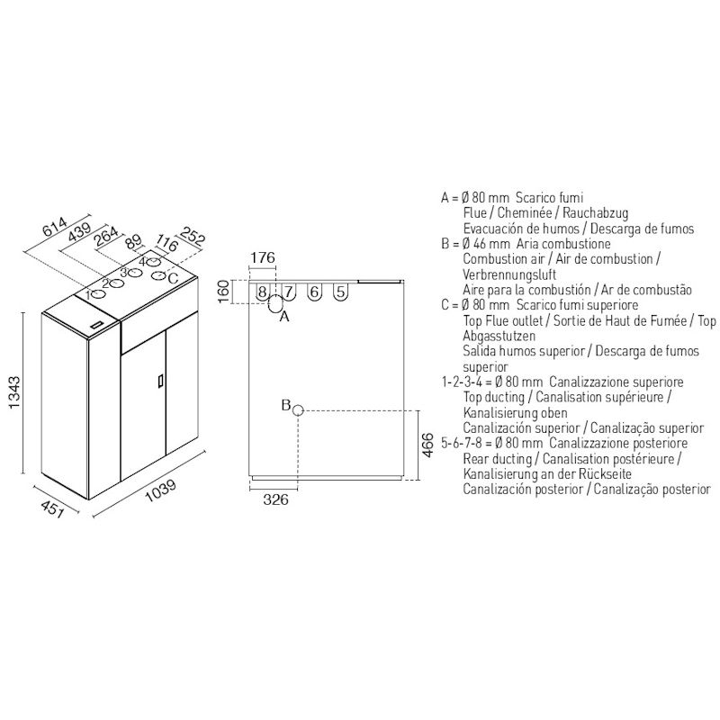 Eva Calòr FUTURA 16.5kW met 4x kanalisatie - Afbeelding 9